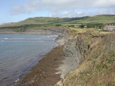 Kimmeridge Bay