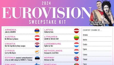 Eurovision 2024 score sheet, sweepstake kit and drinking game - download it here