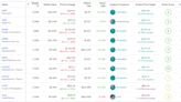 QQQI ETF: Combining Top Tech Stocks with Massive Monthly Income