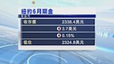 市場關注美國本周經濟數據 國際金價變動不大