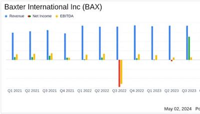 Baxter International Inc (BAX) Surpasses Q1 Earnings and Revenue Estimates