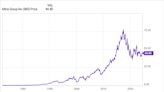 Want $1,000 in Dividend Income? Here's How Much You'd Have to Invest in Altria Stock