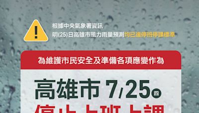 凱米颱風侵台！高雄各大醫院7/25看診狀況一次看