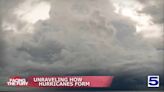 Facing the Fury: How storms form