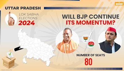 Uttar Pradesh Election Results 2024: Full list of candidates leading in LS polls