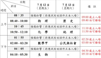 大學分科測驗明起連2天登場 桃園教育局提醒考生這些事