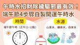 午時水招財製作4步驟完成！午時水可以放多久？去年的午時水如何處理？端午節午時水用法功效懶人包