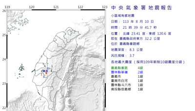 快訊/七夕夜晚不平靜！嘉義番路鄉21:39規模「3.7極淺層地震」 最大震度4級