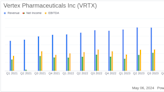 Vertex Pharmaceuticals Q1 2024 Earnings: Surpasses Revenue Expectations with Strategic Expansions