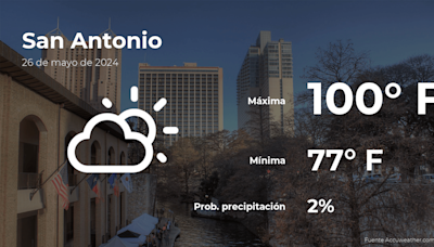 San Antonio, Texas: pronóstico del tiempo para este domingo 26 de mayo - La Opinión