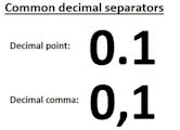 Decimal separator