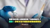 【錯誤】美國1800萬人因疫苗受傷？住院率達8%？分析方法不明的反疫苗組織資訊