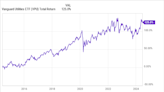 3 Top Dividend Stocks to Double Up on Right Now