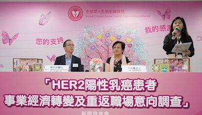 新一代乳癌藥物增4倍存活期 團體籲納入安全網