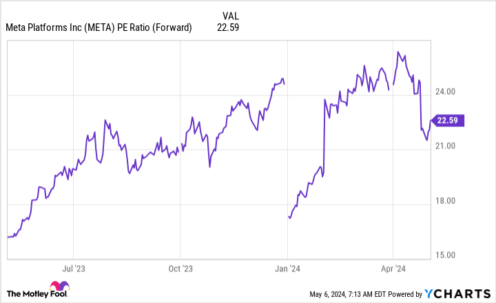 1 Member of Congress Has Been Loading Up on This Artificial Intelligence (AI) Stock, and I Am, Too