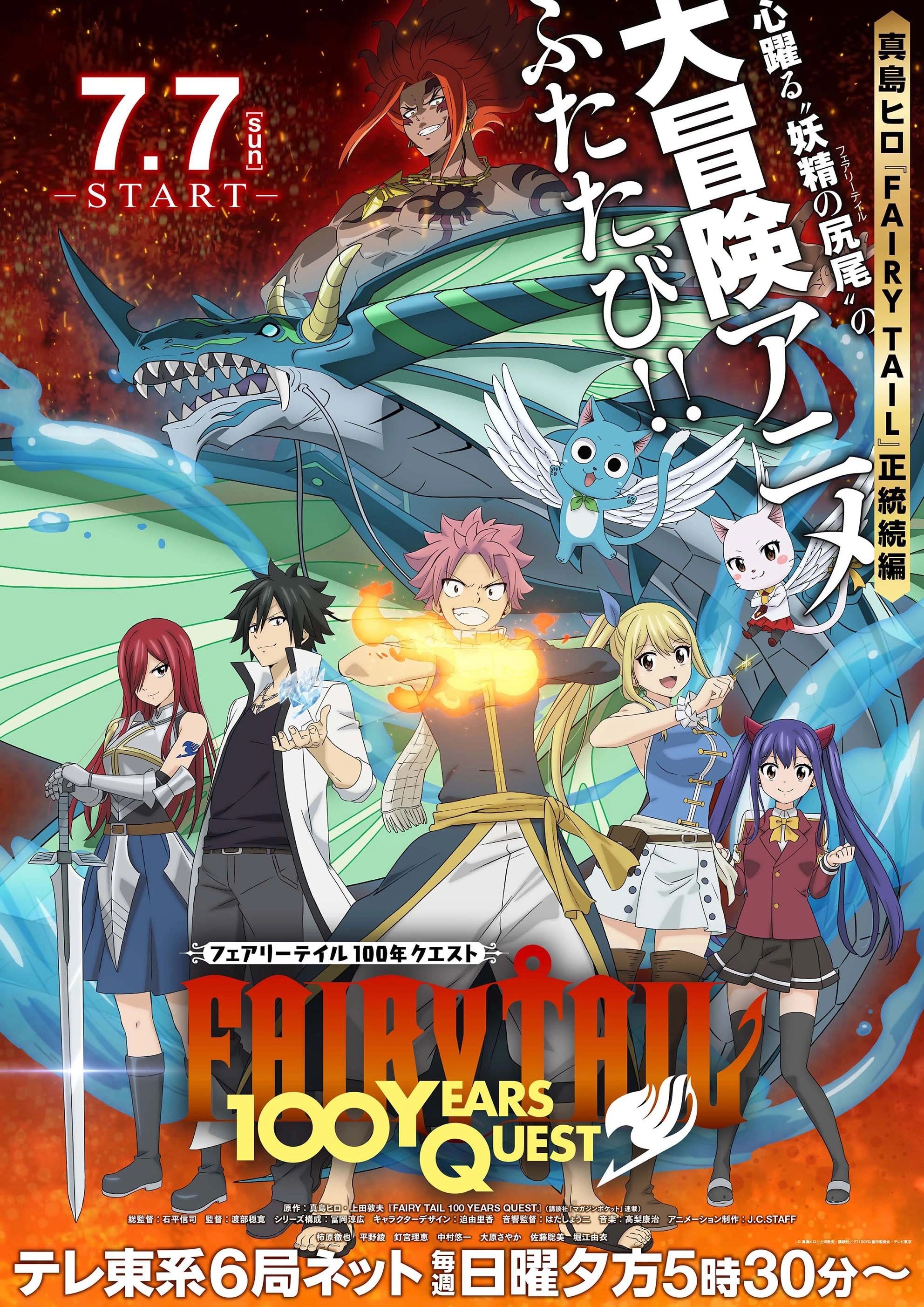 Everything You Need To Know About Fairy Tail's Anime Sequel