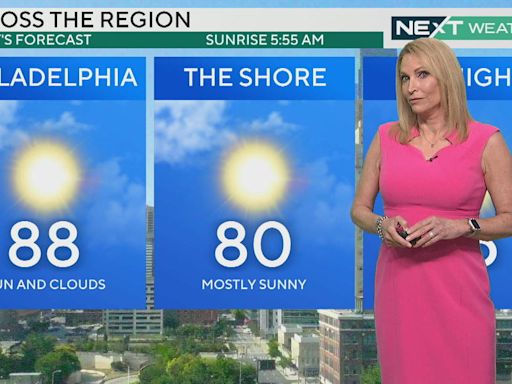 Sunny, dry weekend weather in Philadelphia region; storm chances next week