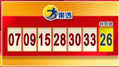 5/7 大樂透、今彩539開獎啦！