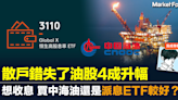 【龔成專欄】散戶錯失了油股4成升幅 若想長揸收息 現價應買中海油還是派息ETF較好？ | BusinessFocus