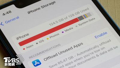 不用再煩惱容量太小？iPhone 16傳砍掉128GB機型
