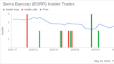 Insider Selling at Sierra Bancorp: EVP/Chief Banking Officer Michael Olague Sells 4,753 Shares