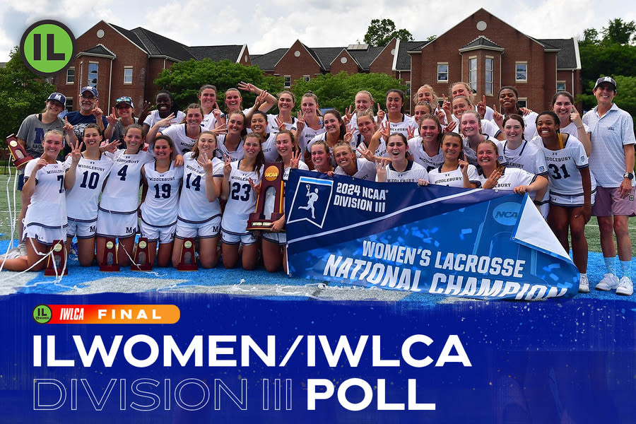 ILWomen/IWLCA Division III Poll: Middlebury Completes Perfect Year for Second-Straight Season