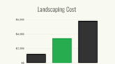 How Much Does Landscaping Cost?