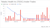 Insider Sale at Teladoc Health Inc (TDOC): President of Enterprise Growth Sells Shares