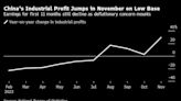 Ganancias industriales de China aumentan, persiste la deflación