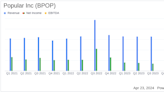 Popular Inc (BPOP) Q1 2024 Earnings: Adjusted Net Income Surpasses Estimates Amidst Tax and ...