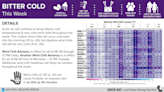 Wind chills of minus-30 forecast for Appleton on Monday and Tuesday