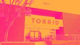 Why Torrid (CURV) Stock Is Down Today