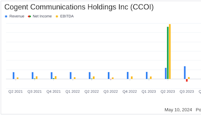 Cogent Communications Holdings Inc (CCOI) Q1 2024 Earnings: Misses Analyst Forecasts Amidst ...