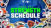 NFL Strength of Schedule 2024: Ranking the Easiest and Hardest NFL Schedules for All 32 Teams