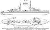 Andrea Doria-class battleship