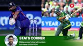 T20 world cup 2024 stats corner: Babar Azam-Rohit Sharma race, rise of bowling captains and Rohit’s six-hunt