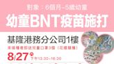 基市8/24確診+488 BNT幼兒疫苗8/27開打