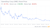 GameStop: The Rise and Fall of a Meme Stock