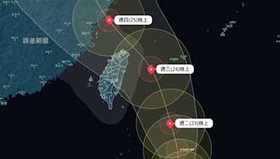 凱米「挑戰強颱」登陸機會升！路徑西修更靠近台灣了 風雨搖滾區曝光