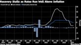 Czechs Face Dilemma on Size of Interest Rate Cut