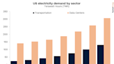 AI and EV Boom To Add 290 TWh of New Electricity Demand in the U.S.