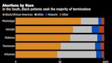 Abortion Desert in US South Is Hurting Black Women the Most