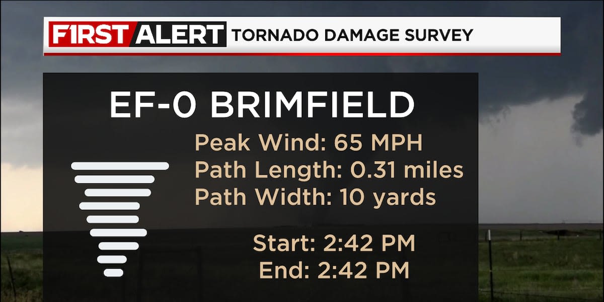 NWS Confirms EF-0 Tornado in Portage County Saturday