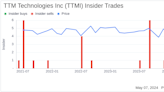 Insider Sale at TTM Technologies Inc (TTMI): President of AMI&I Business Unit, Anthony ...