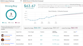 Seeking at Least 9% Dividend Yield? Analysts Suggest 2 Dividend Stocks to Buy