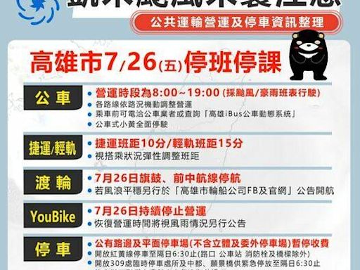 高雄7/26停班課 輕軌恢復行駛、市區309處可臨停