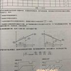 【滿300出貨】PLC控制器匯川PLC編程手冊 H1U H2U-XP指令 H3U H5U應用 觸摸屏 伺服變頻器