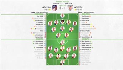 Atlético de Madrid 3-1 Athletic Club: resumen, resultado y goles del partido de LaLiga EA Sports