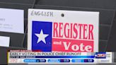 Early voting underway for San Angelo Police Chief Runoff