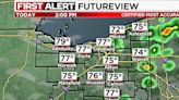 Northeast Ohio Weather: Trending cooler and unsettled